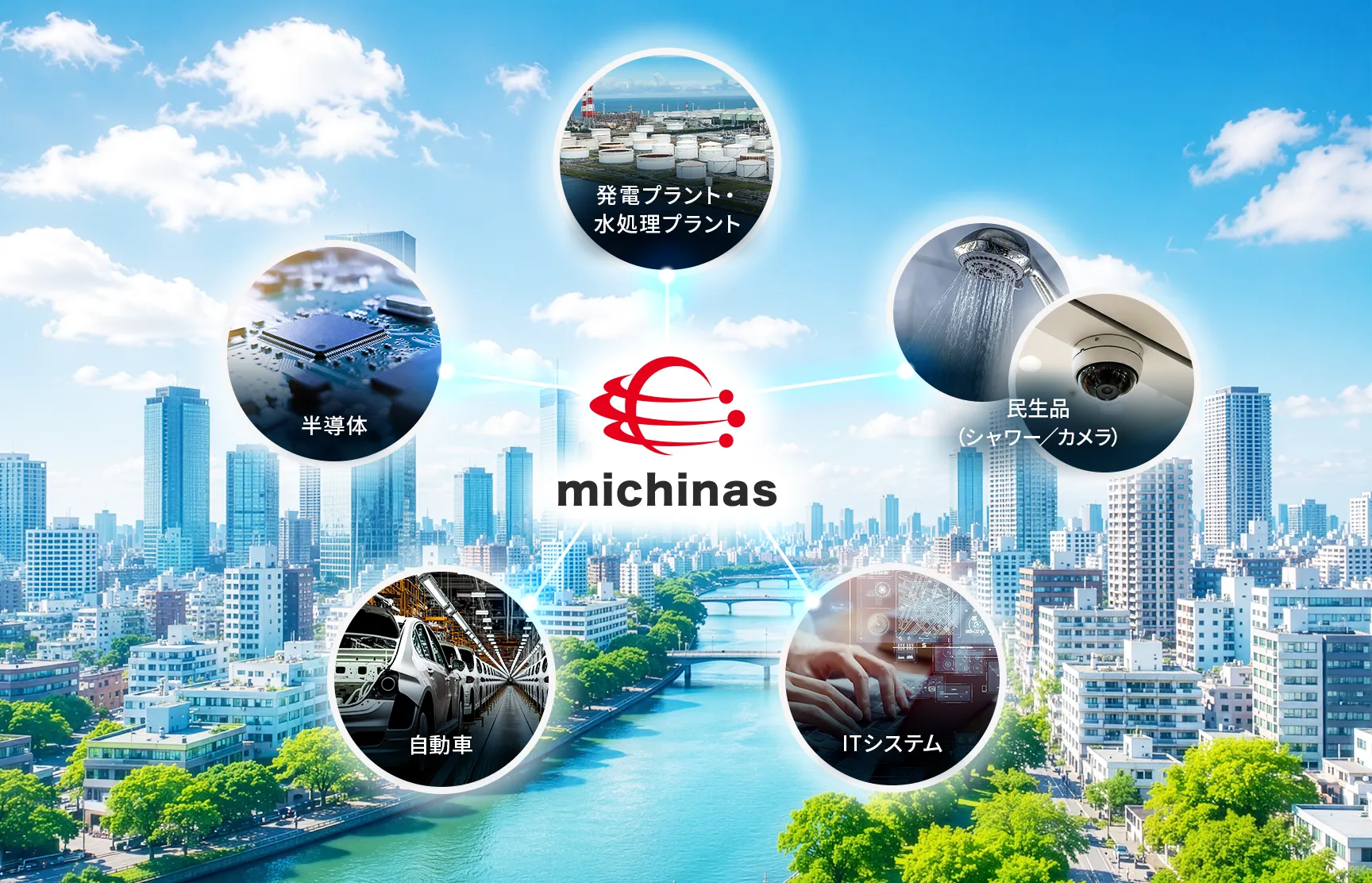 技術課題に確かなエンジニアリングを